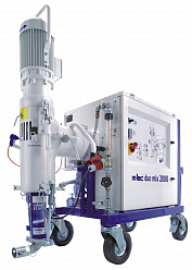 Штукатурная станция duo-mix 2000